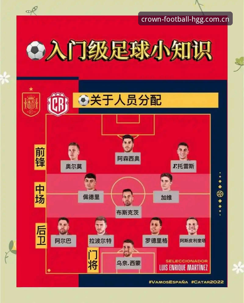 最新皇冠足球APP免费下载 阿森纳球星梅里诺伤愈回归完整指南:从欧冠决赛备战到世界杯征程的全方位解析