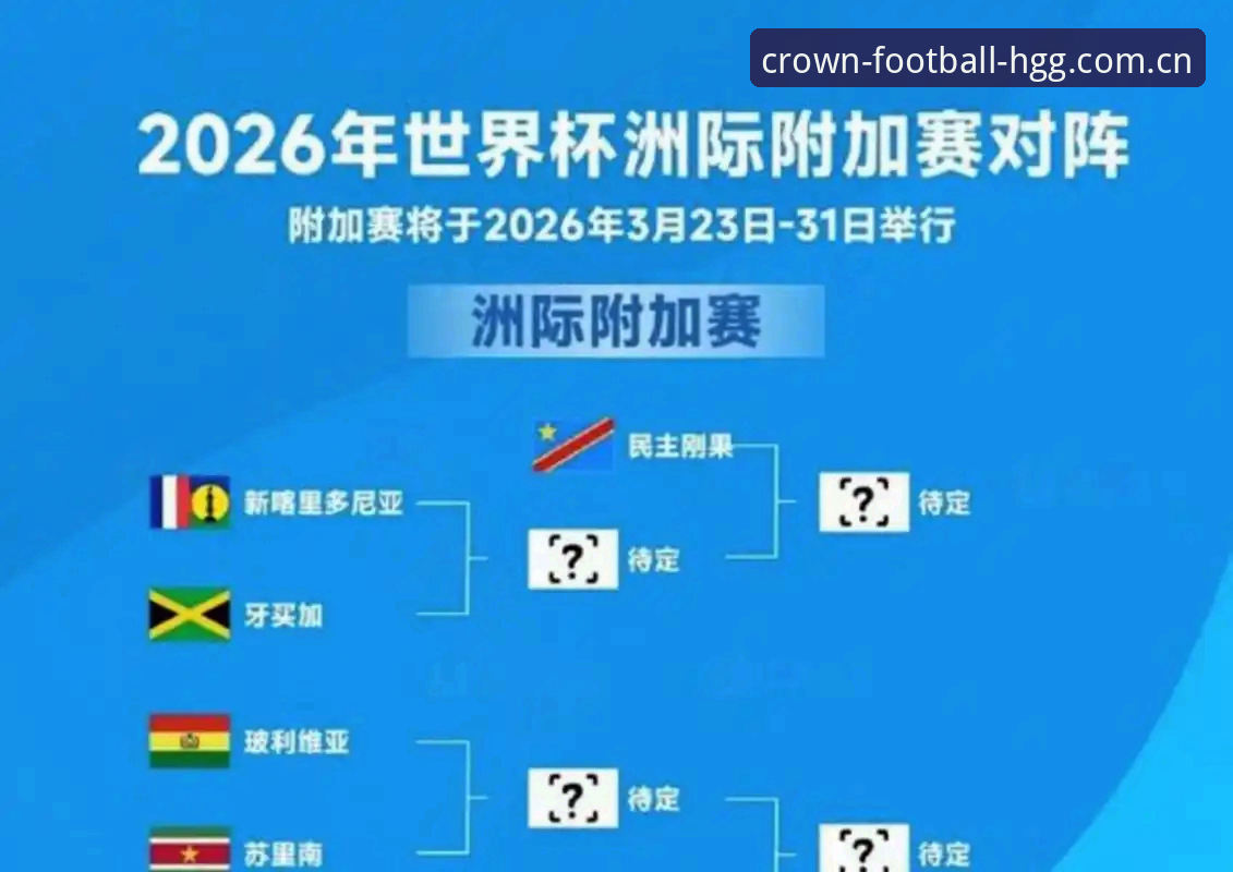 U17世界杯抽签结果深度解析：中国足球少年们的国际征程