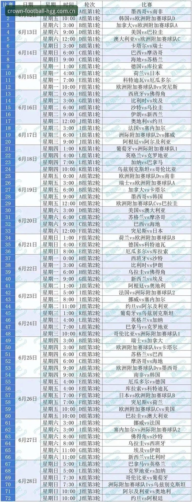 世界杯观赛签证难题实用指南：从约旦球迷困境看赛事筹备挑战