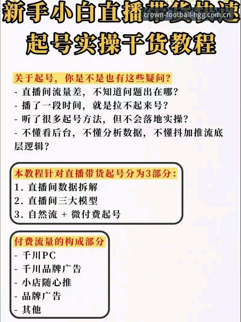 高清赛事直播平台推荐：皇冠体育平台从入门到精通的操作教程