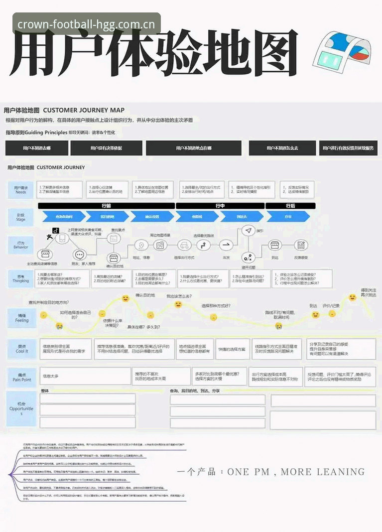 最新皇冠足球APP流畅画质深度解析：从技术底层到用户体验的全维度剖析